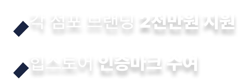 1. 각 점포 브랜딩 2천만원 지원   2. 힙스토어 인증마크 수여